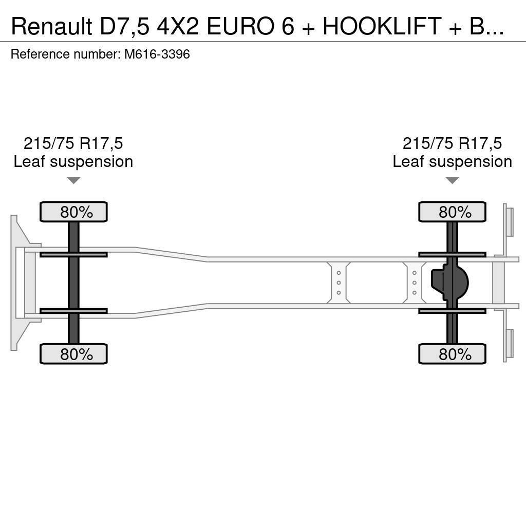 Renault D7,5 4X2 EURO 6 + HOOKLIFT + BOX + 35 000 KM !!! Koukkulava kuorma-autot