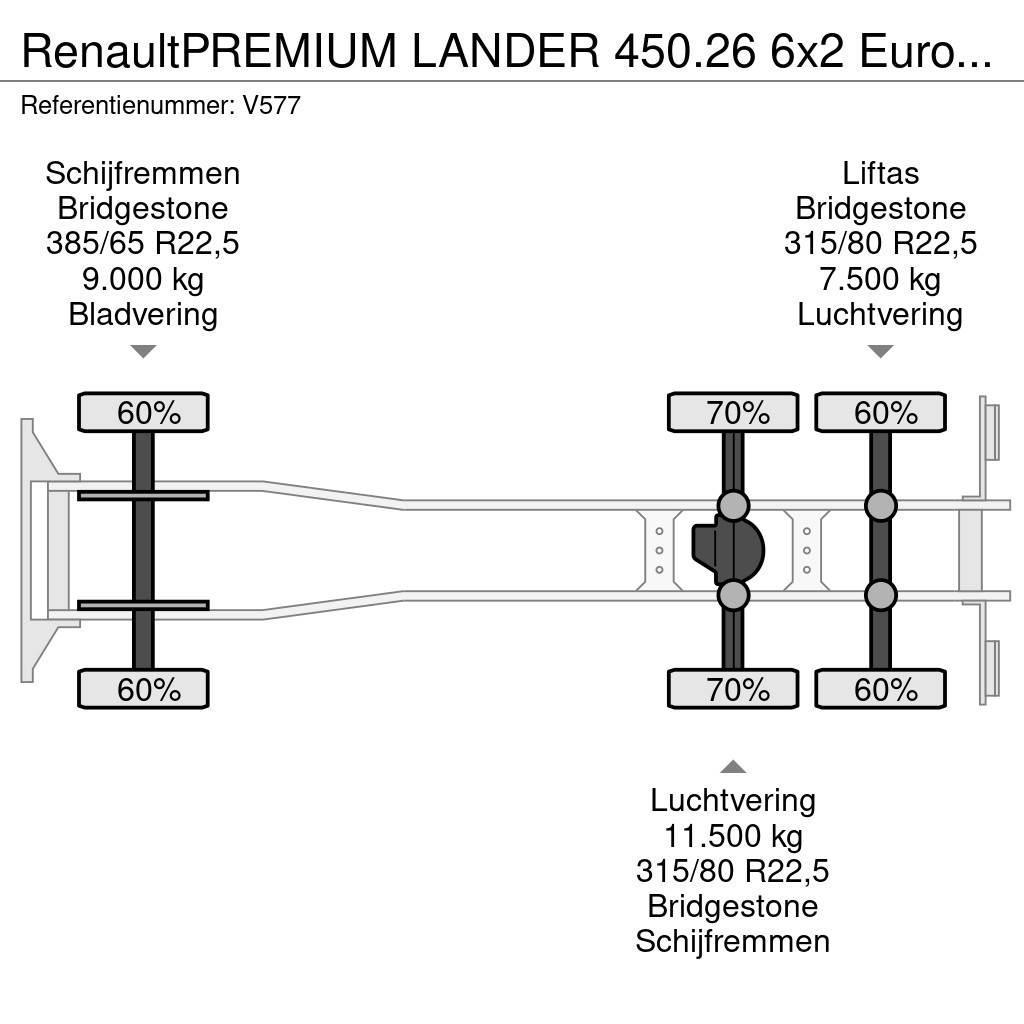 Renault PREMIUM LANDER 450.26 6x2 Euro5 - KabelSysteem NCH Koukkulava kuorma-autot
