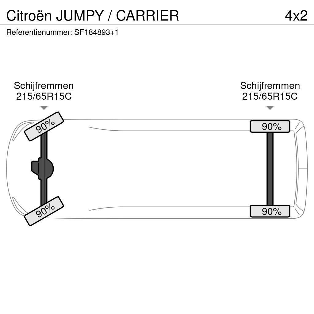 Citroën Jumpy / CARRIER Kylmä-/Lämpökorit