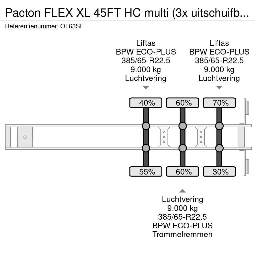 Pacton FLEX XL 45FT HC multi (3x uitschuifbaar), 2x lifta Konttipuoliperävaunut