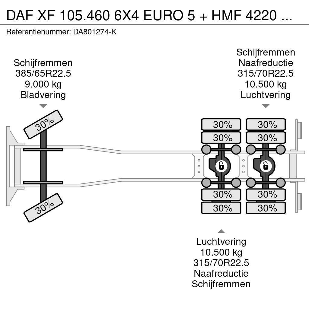 DAF XF 105.460 6X4 EURO 5 + HMF 4220 K6 + REMOTE CONTR Mobiilinosturit