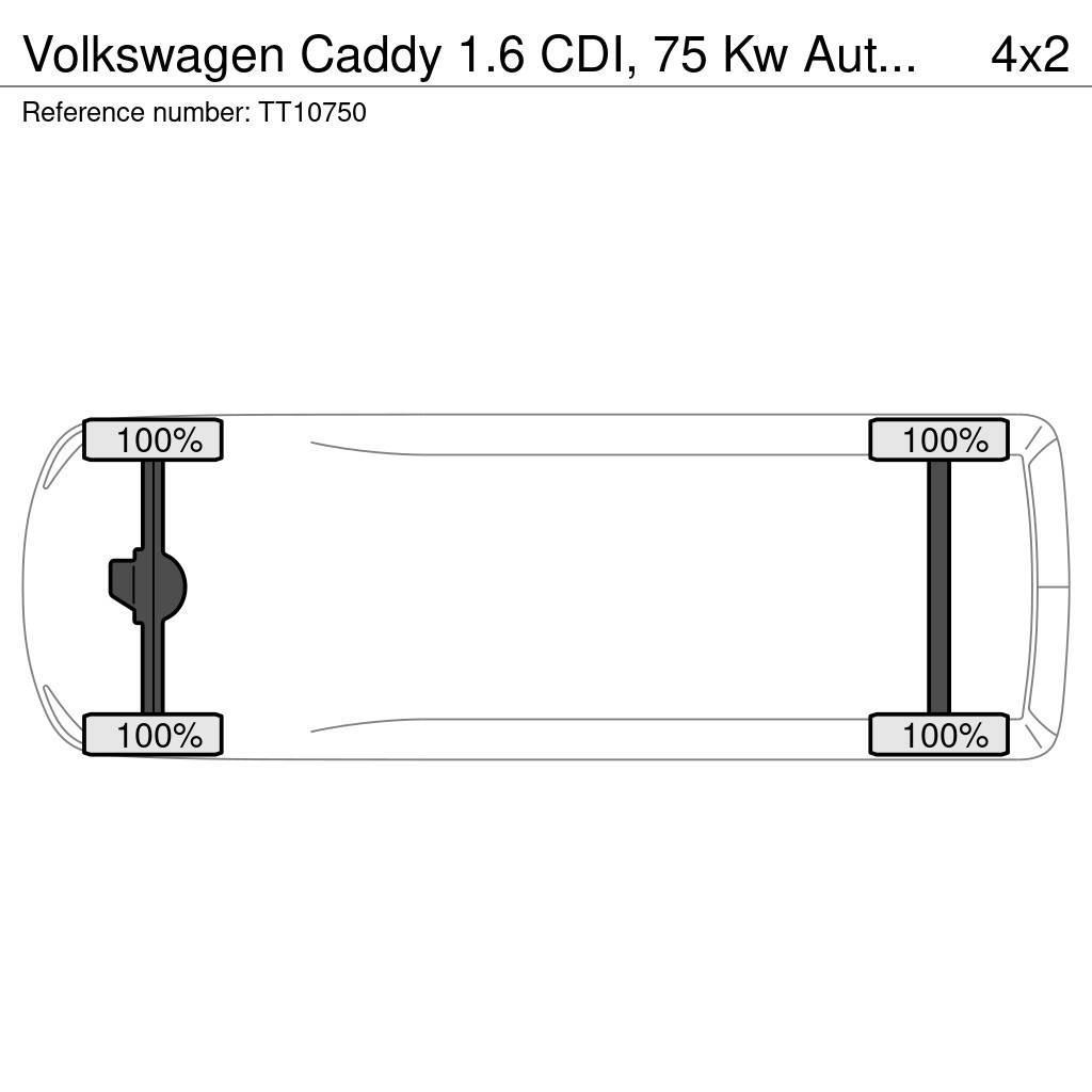 Volkswagen Caddy 1.6 CDI, 75 Kw Automatic, Navigatie, Airco, Pakettiautot