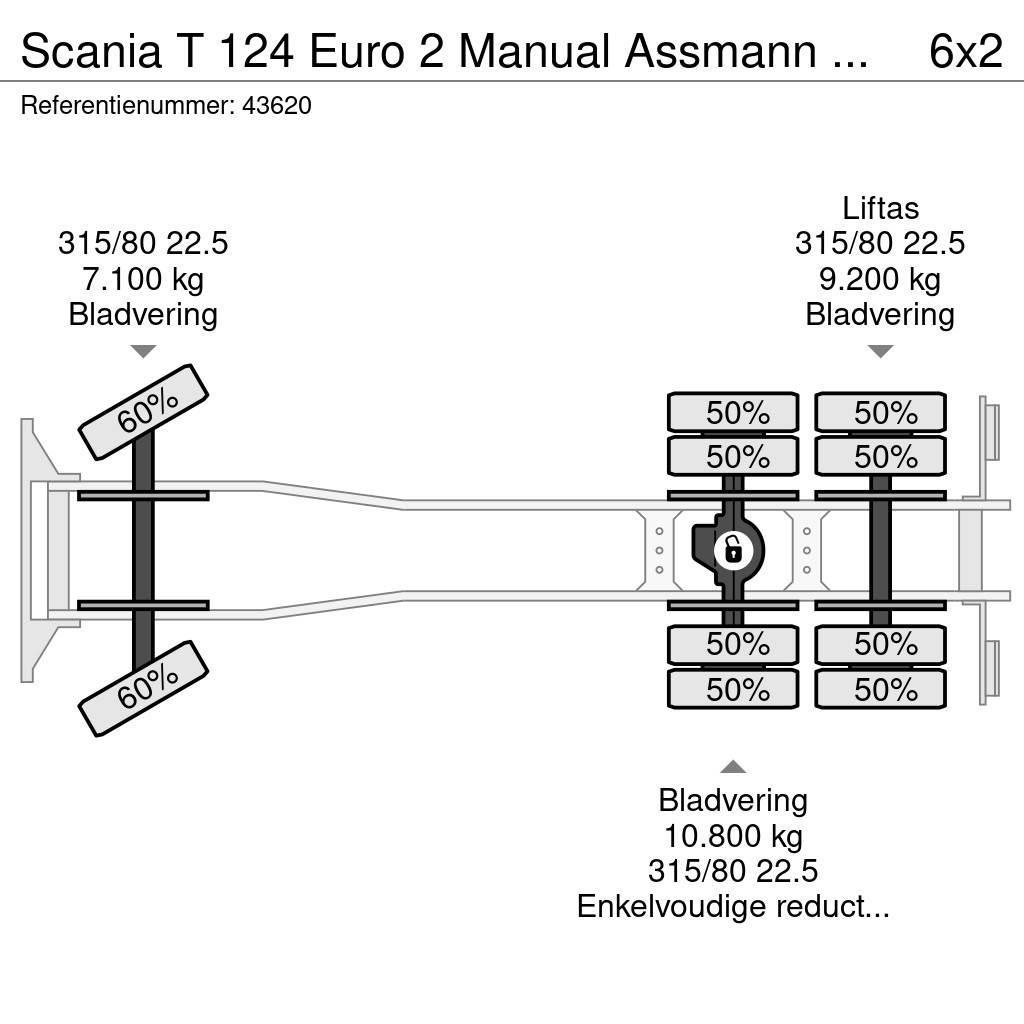 Scania T 124 Euro 2 Manual Assmann Saug aufbau 13m³ Paine-/imuautot