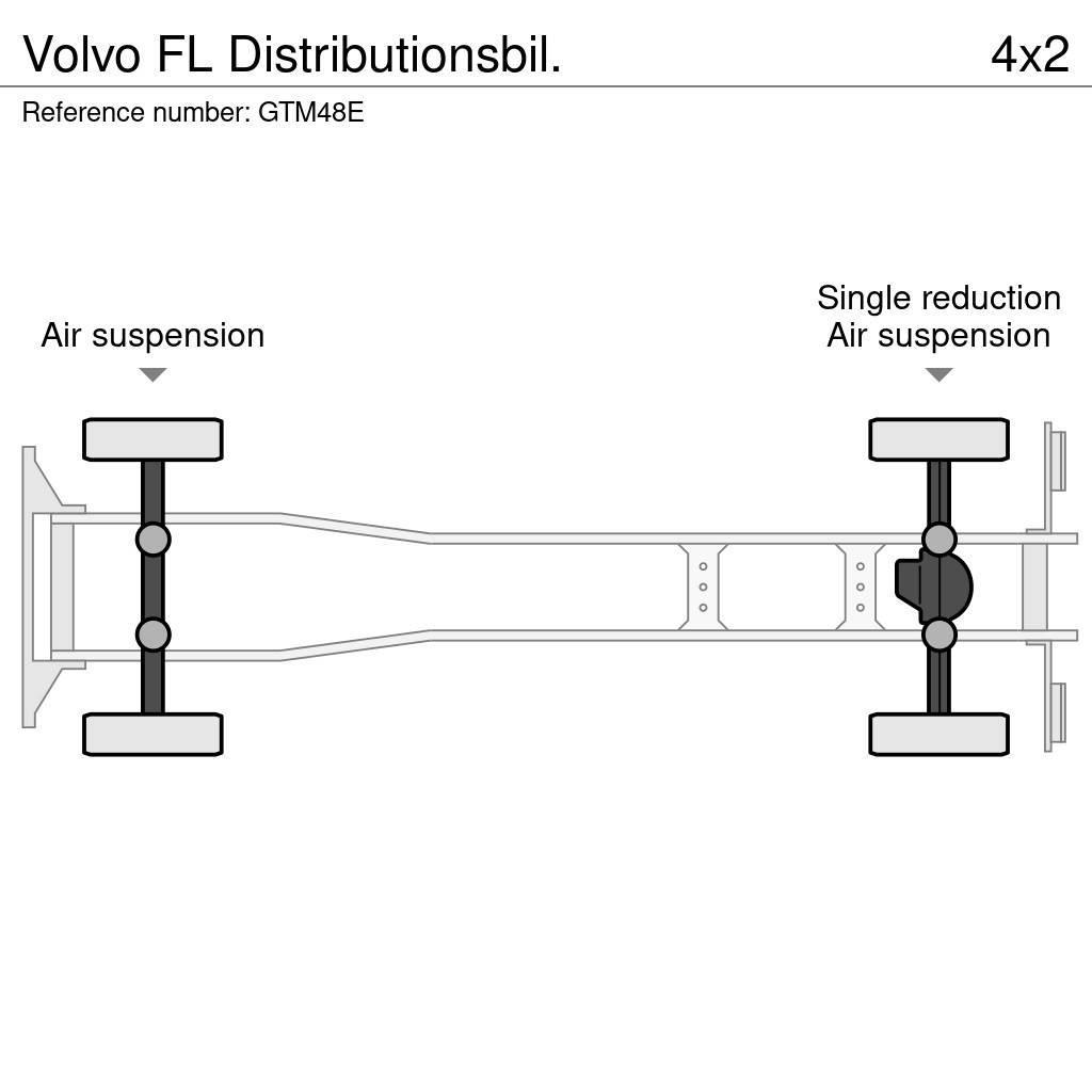 Volvo FL Distributionsbil. Umpikorikuorma-autot