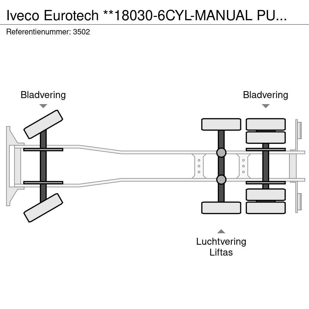 Iveco Eurotech **18030-6CYL-MANUAL PUMP** Koukkulava kuorma-autot