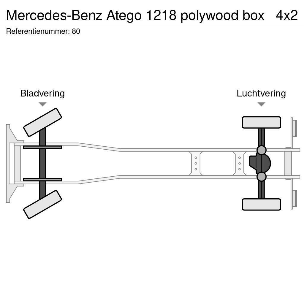 Mercedes-Benz Atego 1218 polywood box Umpikorikuorma-autot