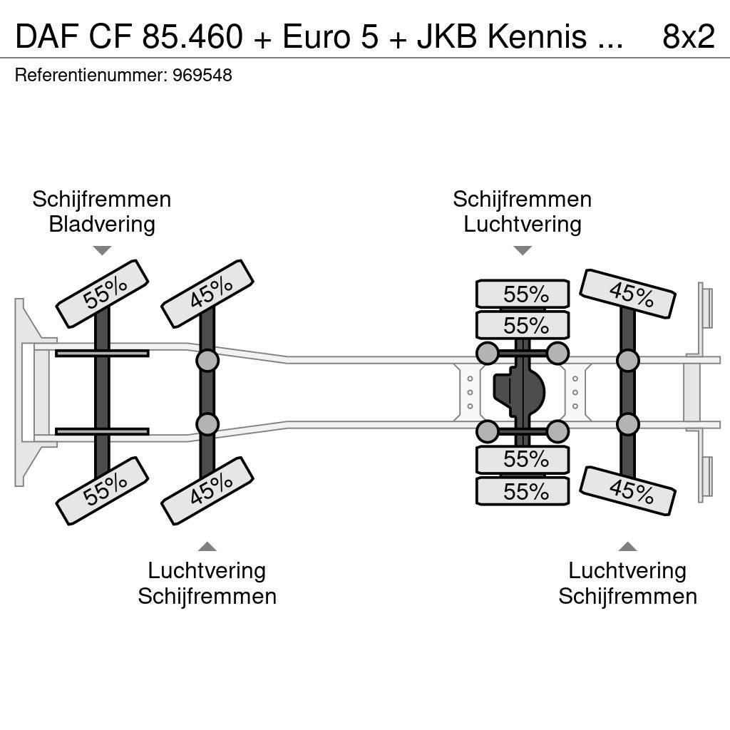DAF CF 85.460 + Euro 5 + JKB Kennis Type 20.000 Crane Mobiilinosturit