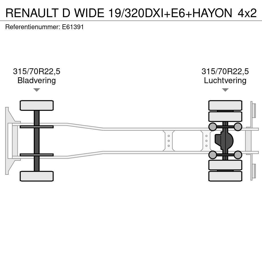 Renault D WIDE 19/320DXI+E6+HAYON Umpikorikuorma-autot