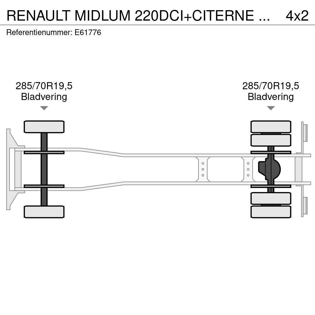 Renault MIDLUM 220DCI+CITERNE 11000L/4COMP Säiliöautot