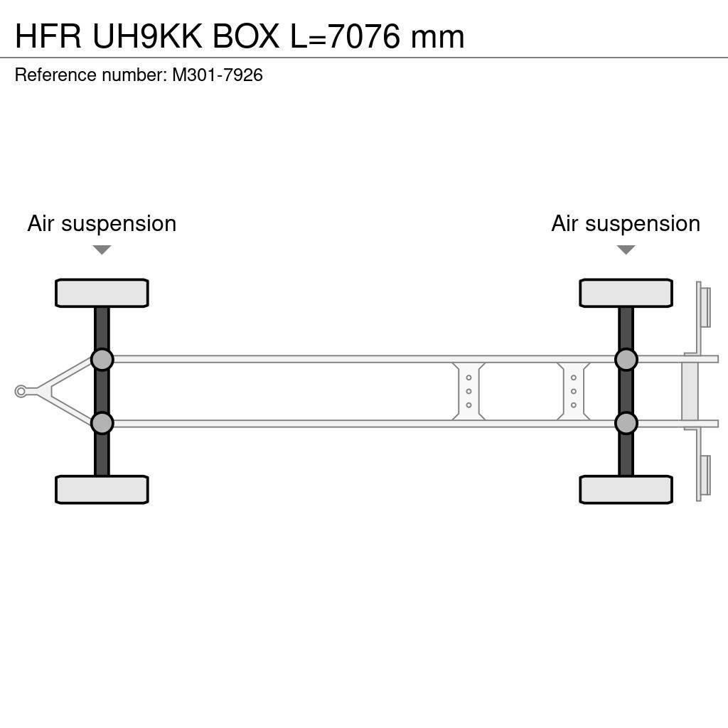 HFR UH9KK BOX L=7076 mm Umpikoriperävaunut