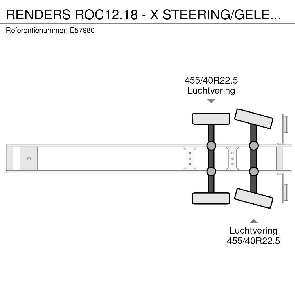 Renders ROC12.18 - X STEERING/GELENKT/GESTUURD Lavapuoliperävaunut