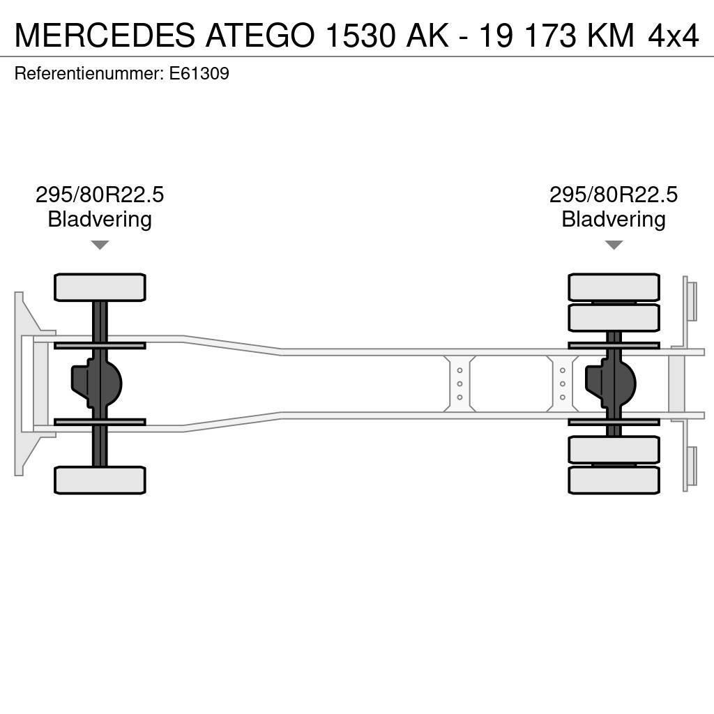 Mercedes-Benz ATEGO 1530 AK - 19 173 KM Kontti-/tasonostoautot