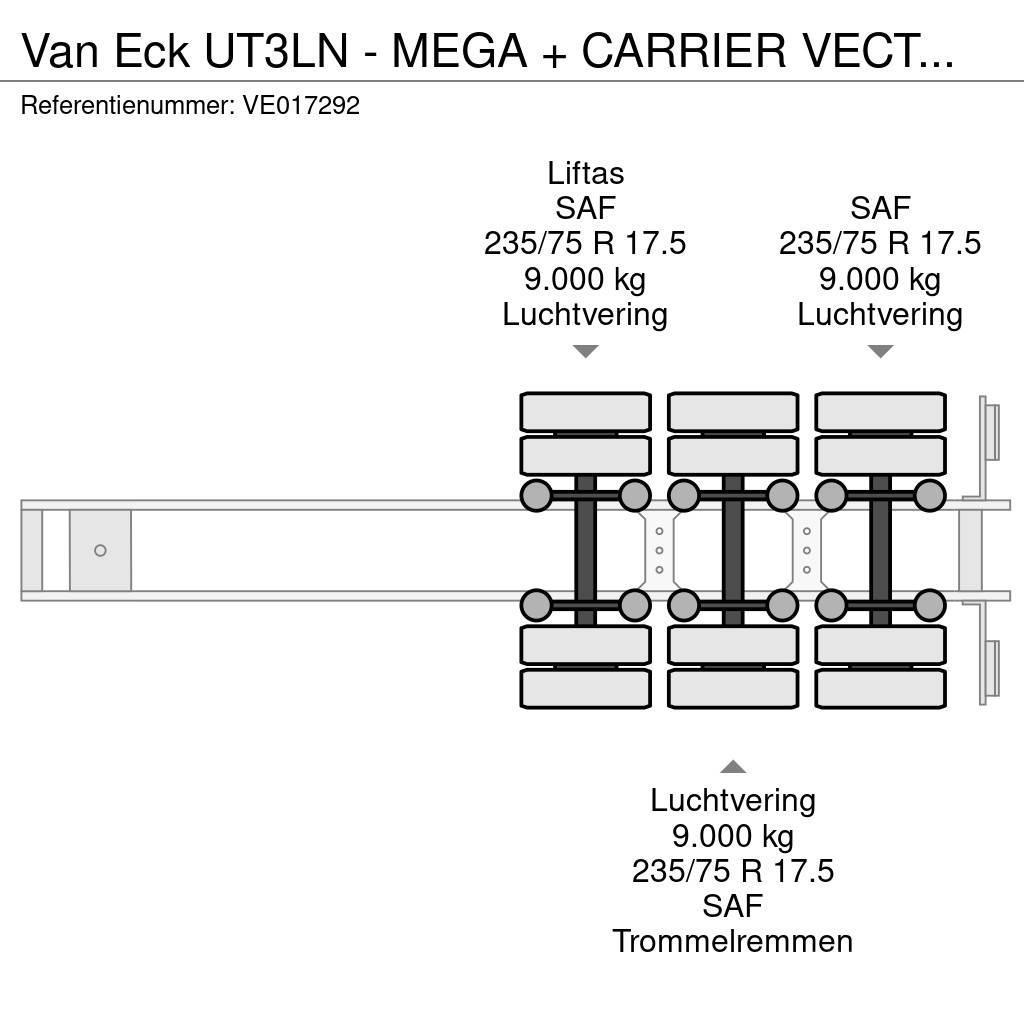 Van Eck UT3LN - MEGA + CARRIER VECTOR 1800 Kylmä-/Lämpökoripuoliperävaunut