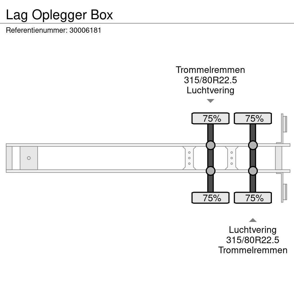 LAG Oplegger Box Umpikori puoliperävaunut