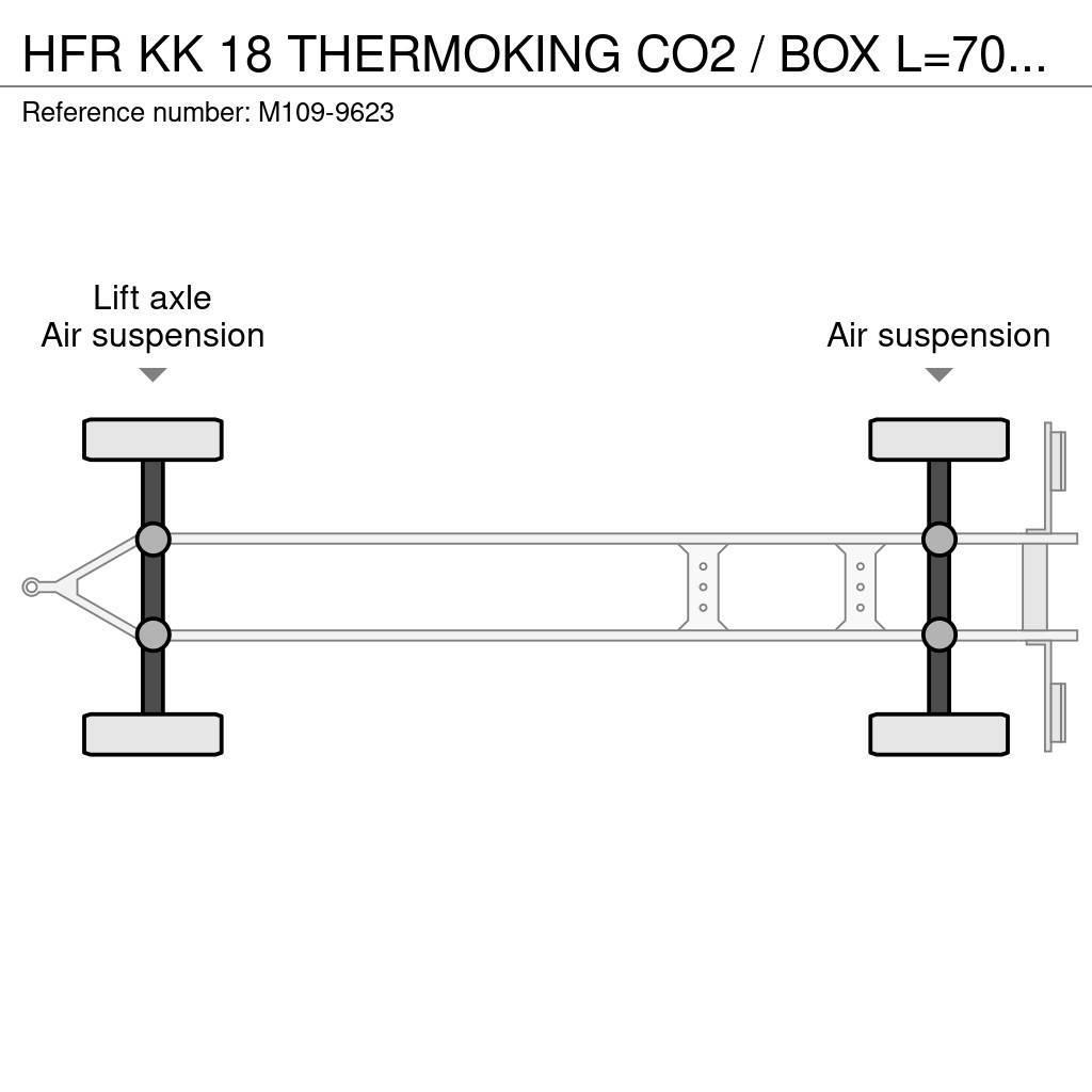 HFR KK 18 THERMOKING CO2 / BOX L=7040 mm Kylmä-/Lämpökoriperävaunut