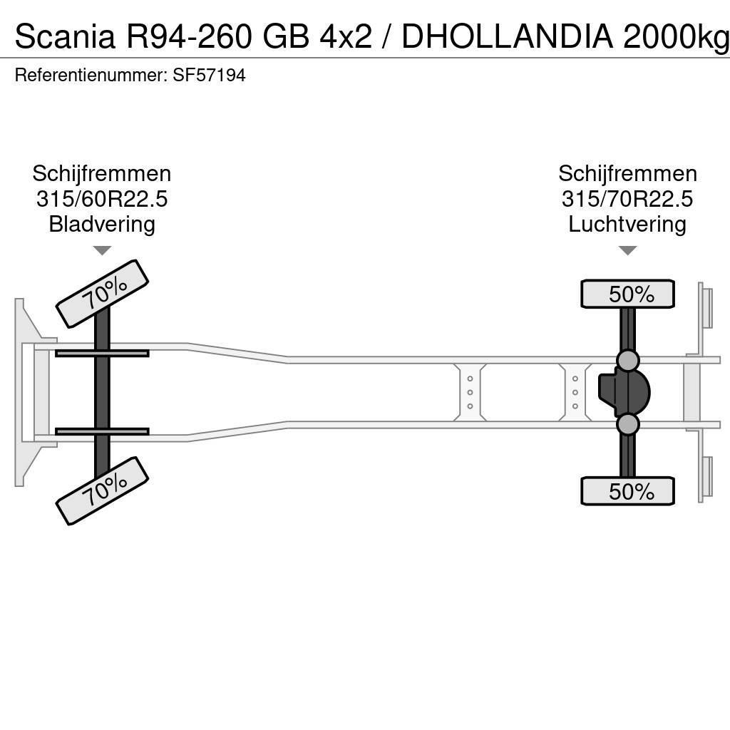 Scania R94-260 GB 4x2 / DHOLLANDIA 2000kg Pressukapelli kuorma-autot