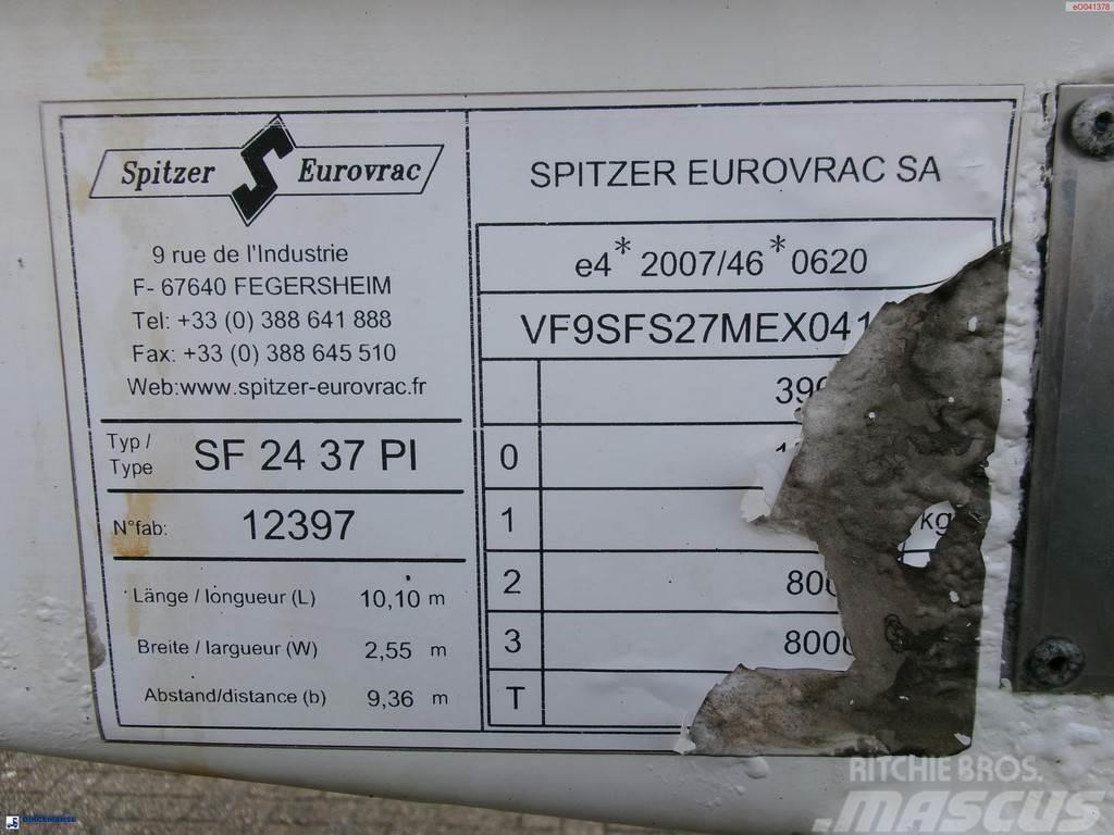 Spitzer Powder tank alu 37 m3 / 1 comp Säiliöpuoliperävaunut