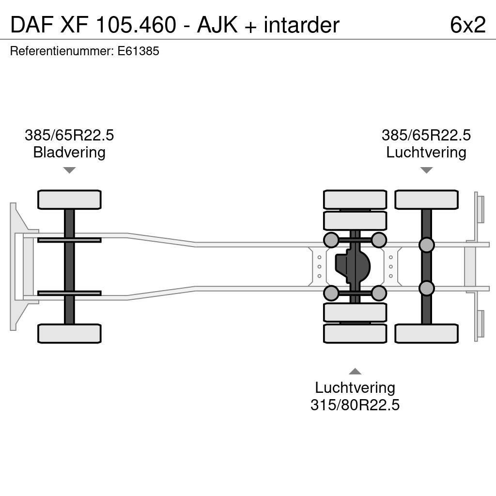 DAF XF 105.460 - AJK + intarder Kontti-/tasonostoautot