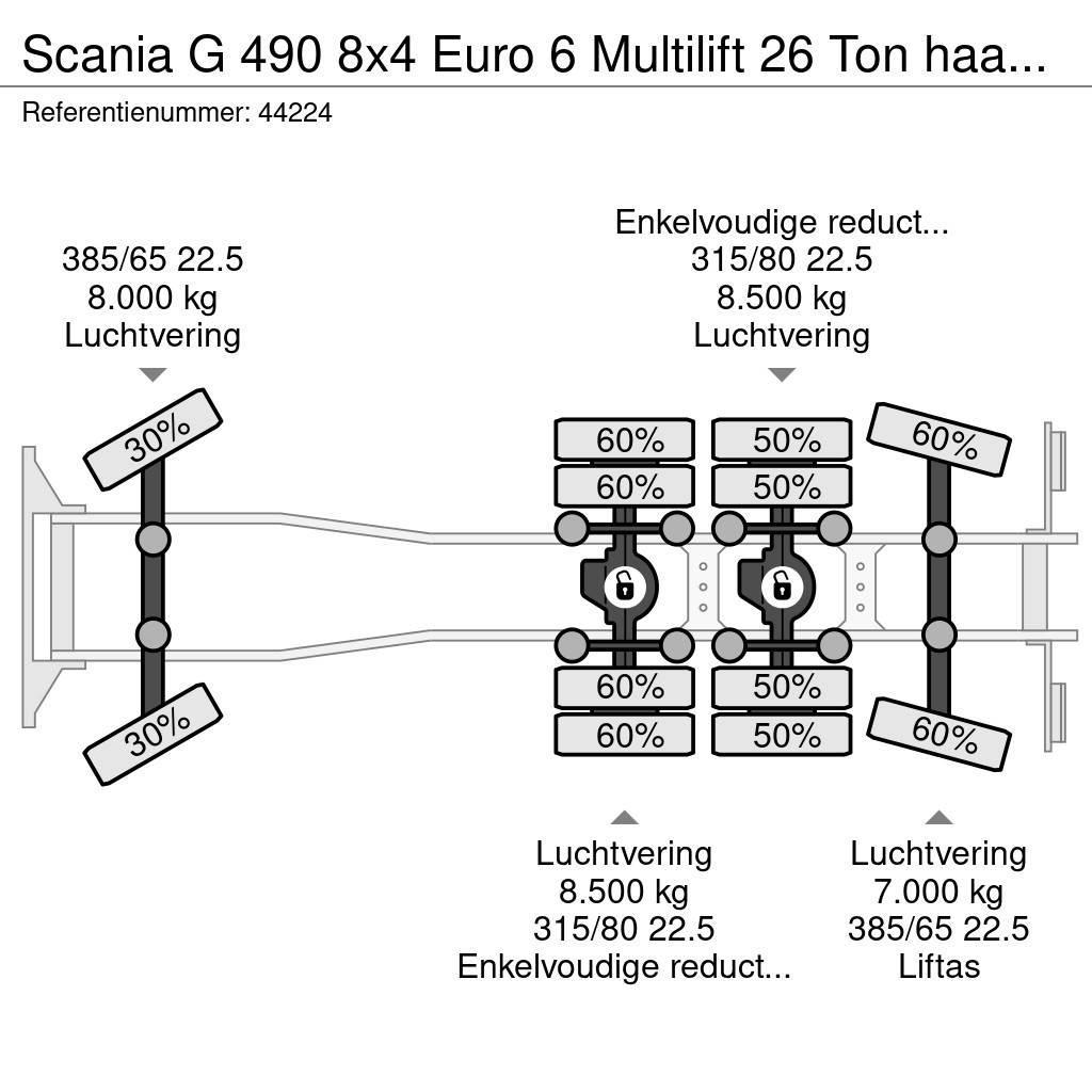 Scania G 490 8x4 Euro 6 Multilift 26 Ton haakarmsysteem Koukkulava kuorma-autot