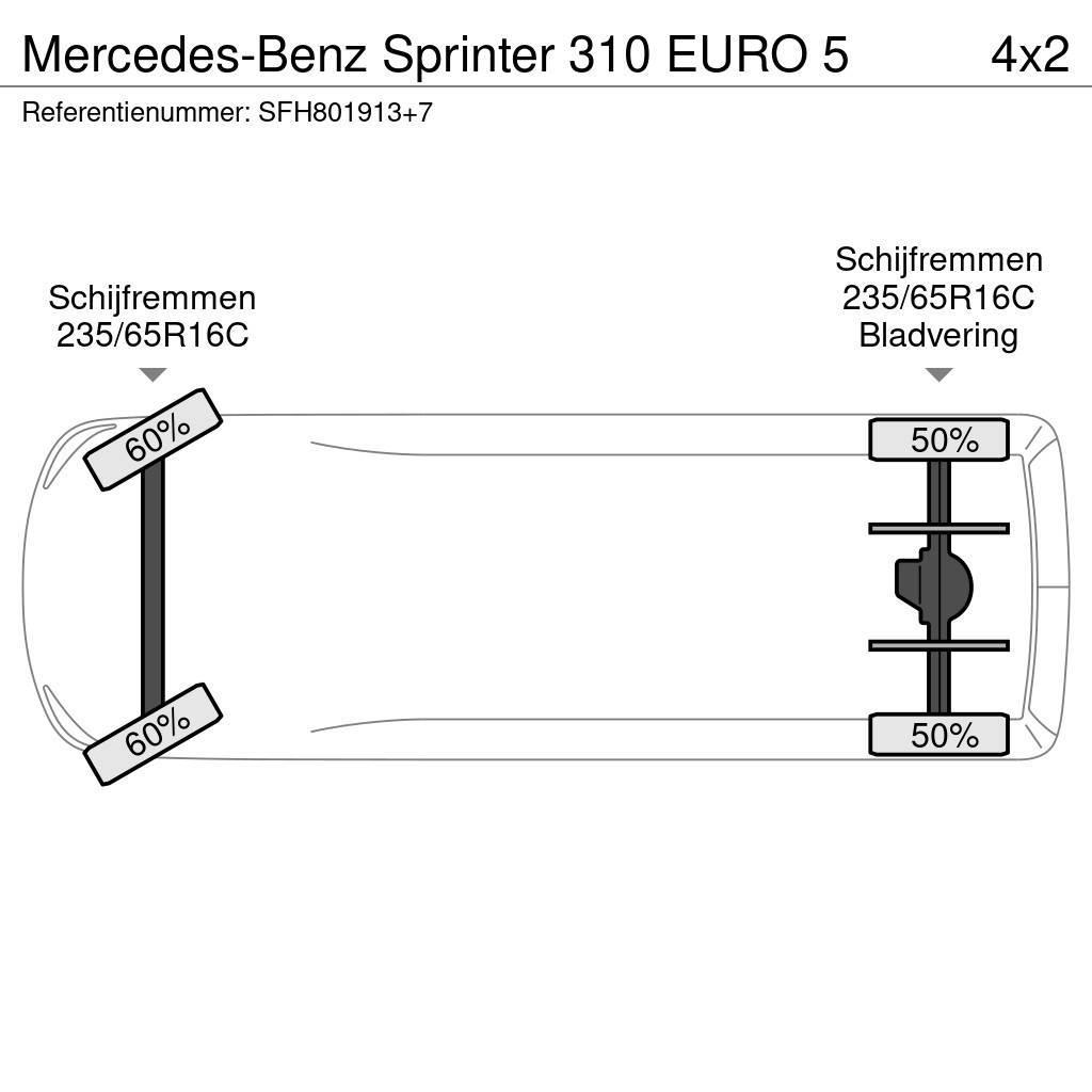 Mercedes-Benz Sprinter 310 EURO 5 Jakeluautot