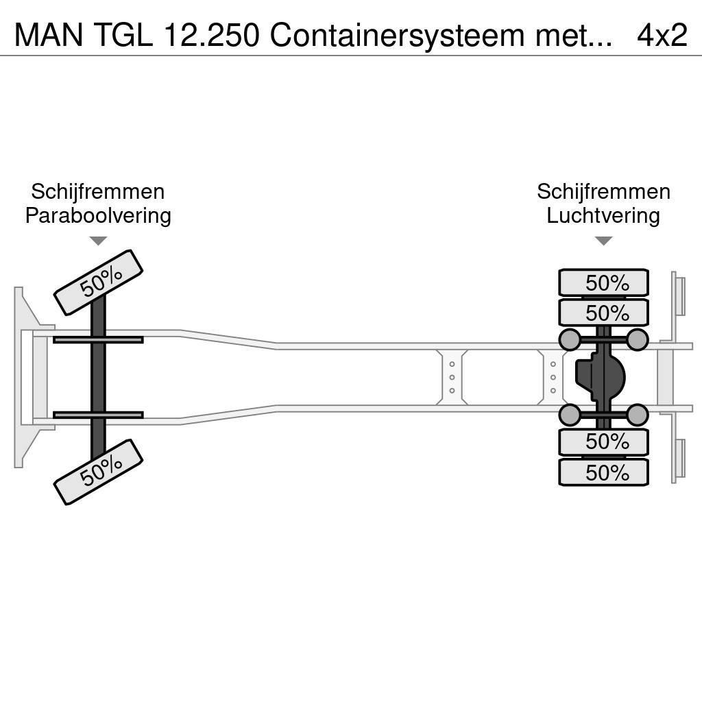 MAN TGL 12.250 Containersysteem met kraan Palfinger PK Koukkulava kuorma-autot
