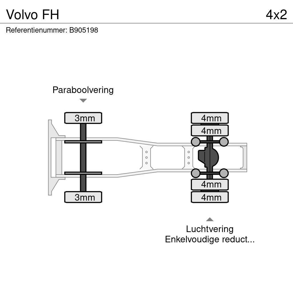 Volvo FH Vetopöytäautot