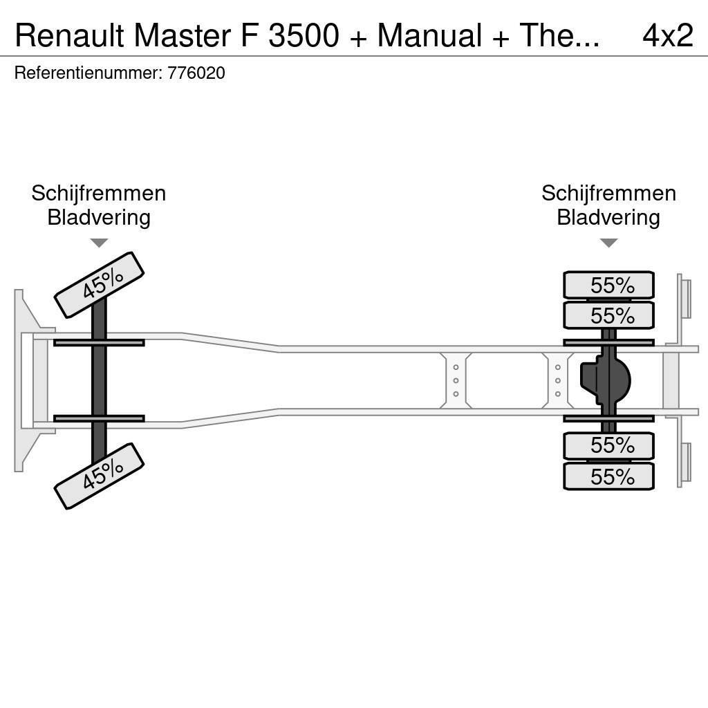 Renault Master F 3500 + Manual + Thermoking Kylmä-/Lämpökori kuorma-autot