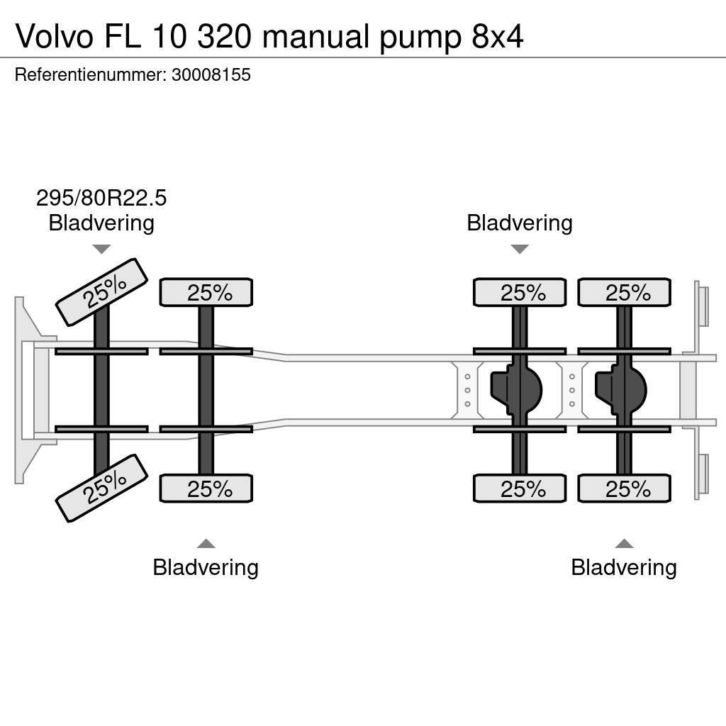 Volvo FL 10 320 manual pump 8x4 Sora- ja kippiautot