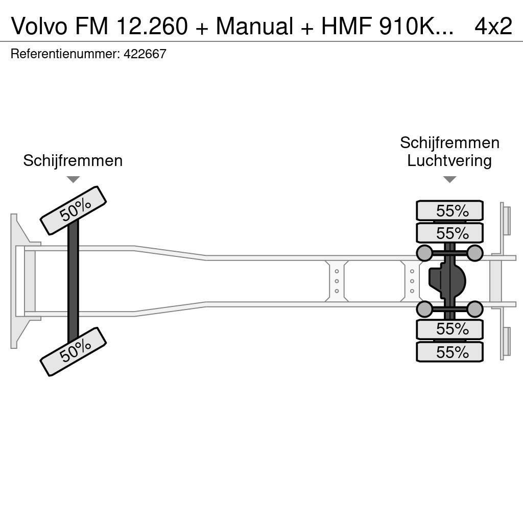 Volvo FM 12.260 + Manual + HMF 910K2 CRANE Mobiilinosturit
