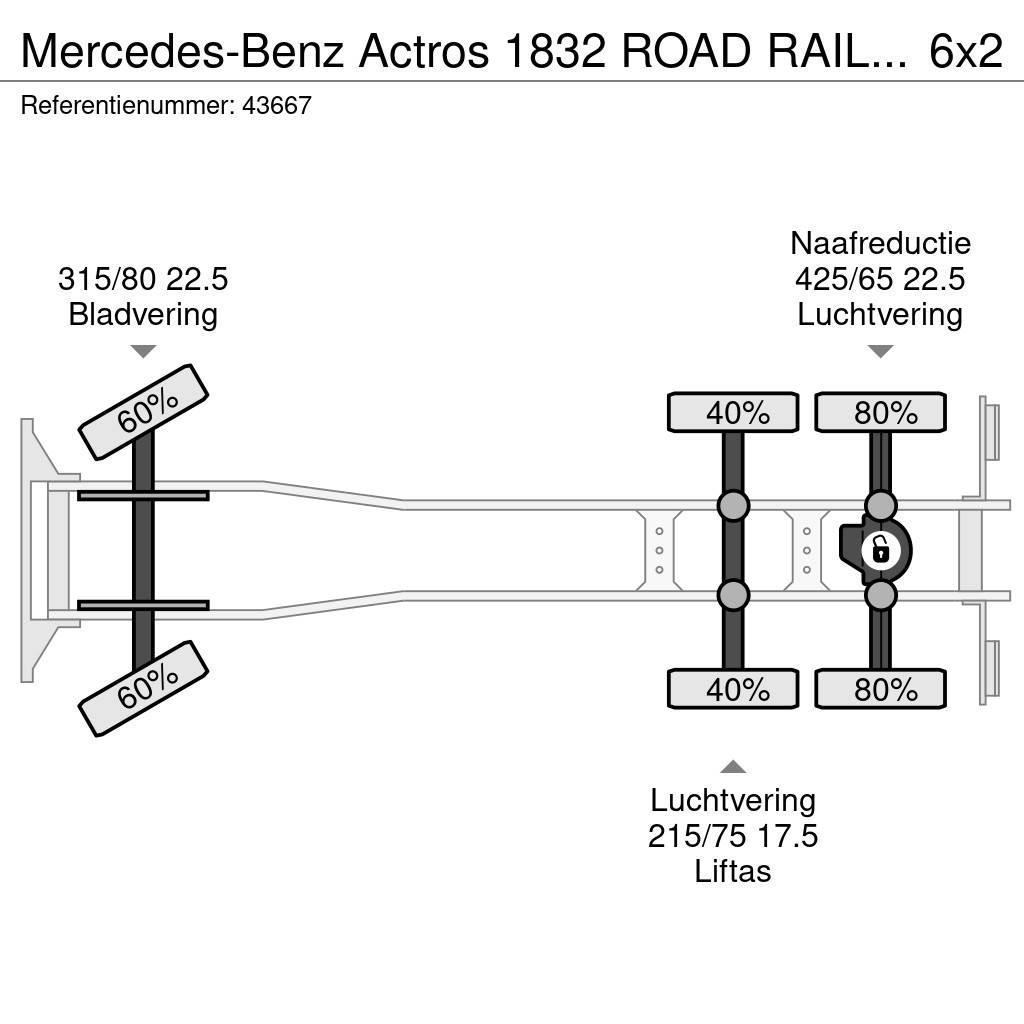 Mercedes-Benz Actros 1832 ROAD RAIL 2-way truck / Bovenleidingmo Nostolava-autot