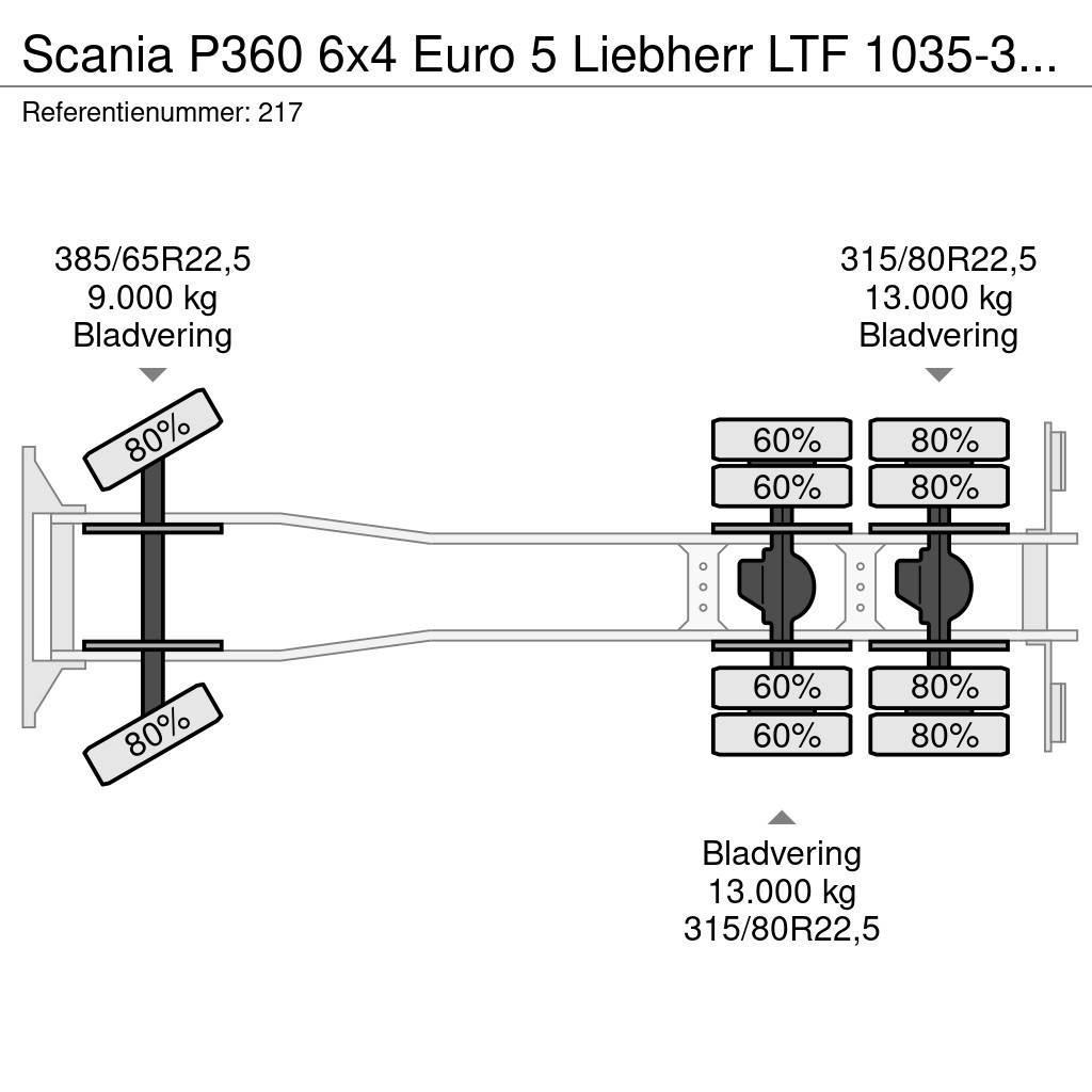 Scania P360 6x4 Euro 5 Liebherr LTF 1035-3.1 Radio Remote Mobiilinosturit