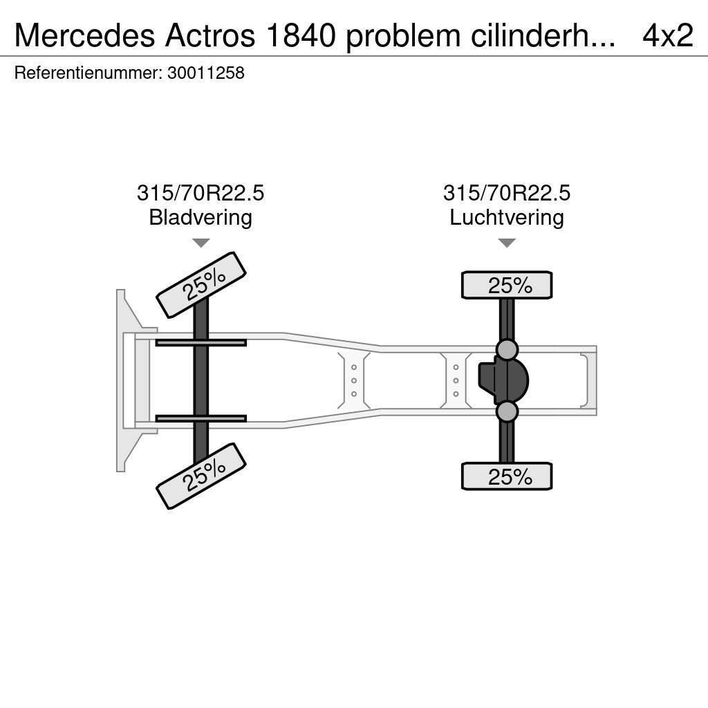 Mercedes-Benz Actros 1840 problem cilinderhead Vetopöytäautot