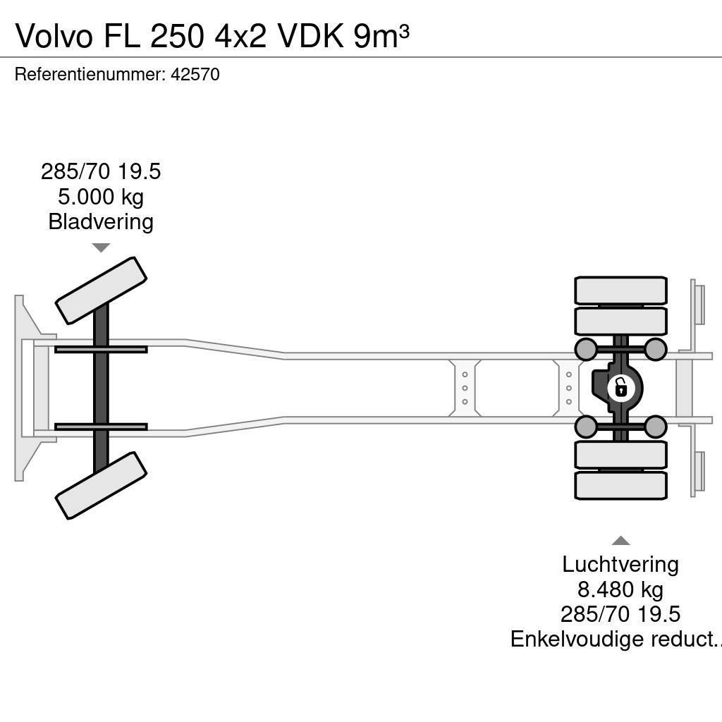 Volvo FL 250 4x2 VDK 9m³ Jäteautot