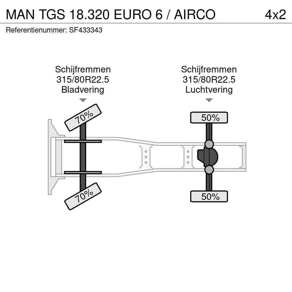 MAN TGS 18.320 EURO 6 / AIRCO Vetopöytäautot