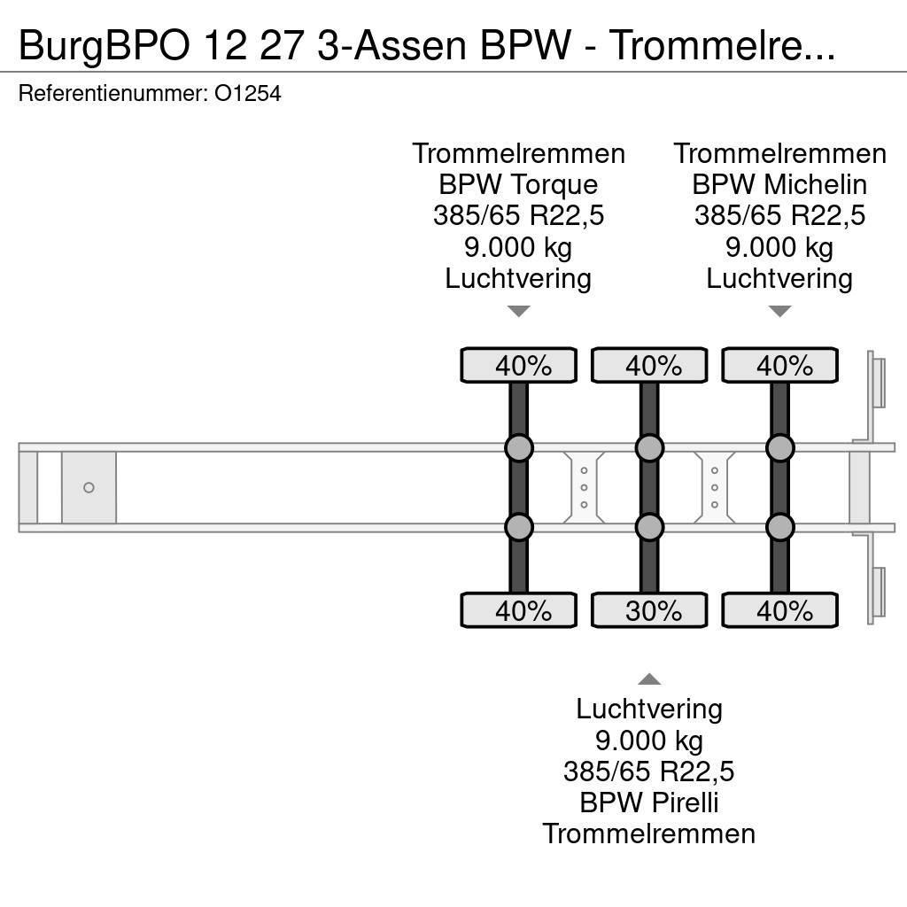 Burg BPO 12 27 3-Assen BPW - Trommelremmen - ADR 20-30F Konttipuoliperävaunut