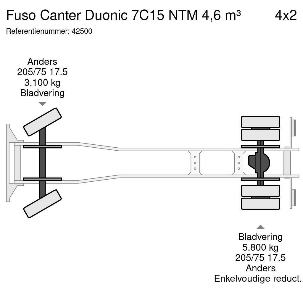 Fuso Canter Duonic 7C15 NTM 4,6 m³ Jäteautot