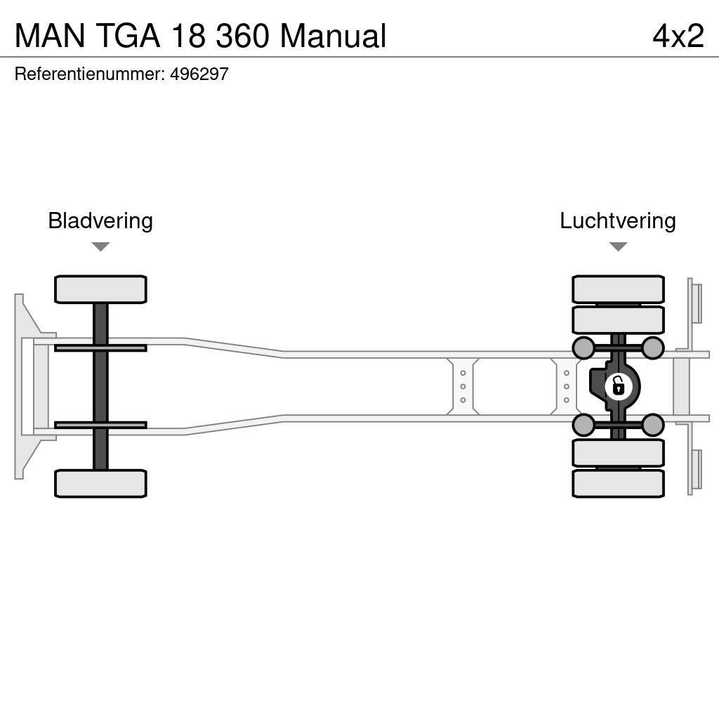 MAN TGA 18 360 Manual Nostovarsi-vaihtolavakuorma-autot