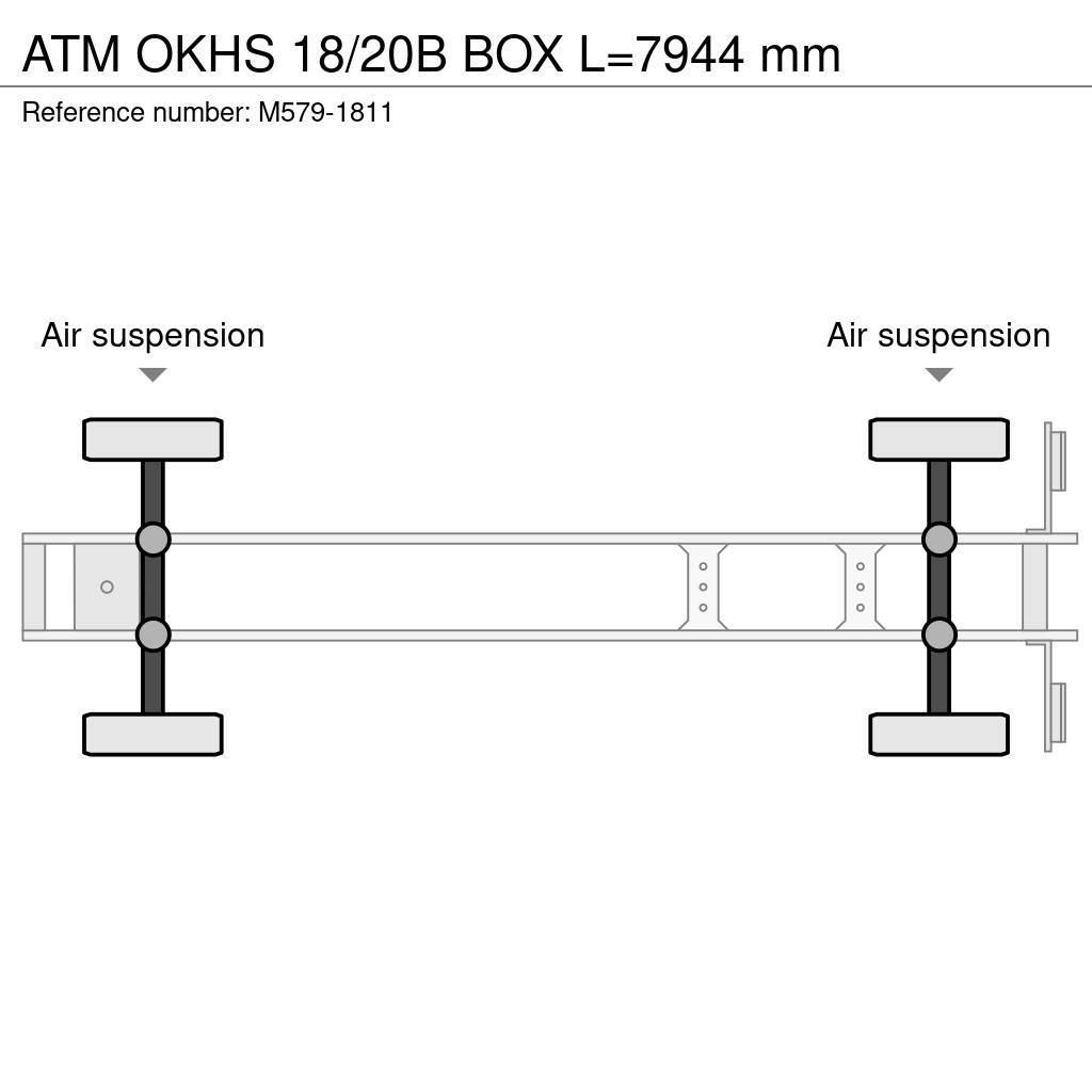 ATM OKHS 18/20B BOX L=7944 mm Kippipuoliperävaunut
