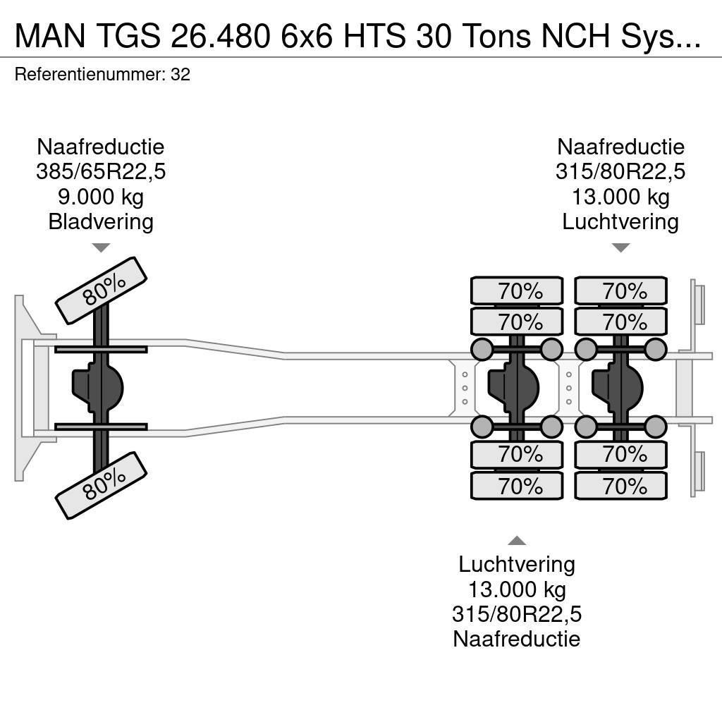 MAN TGS 26.480 6x6 HTS 30 Tons NCH System NL Truck Top Koukkulava kuorma-autot