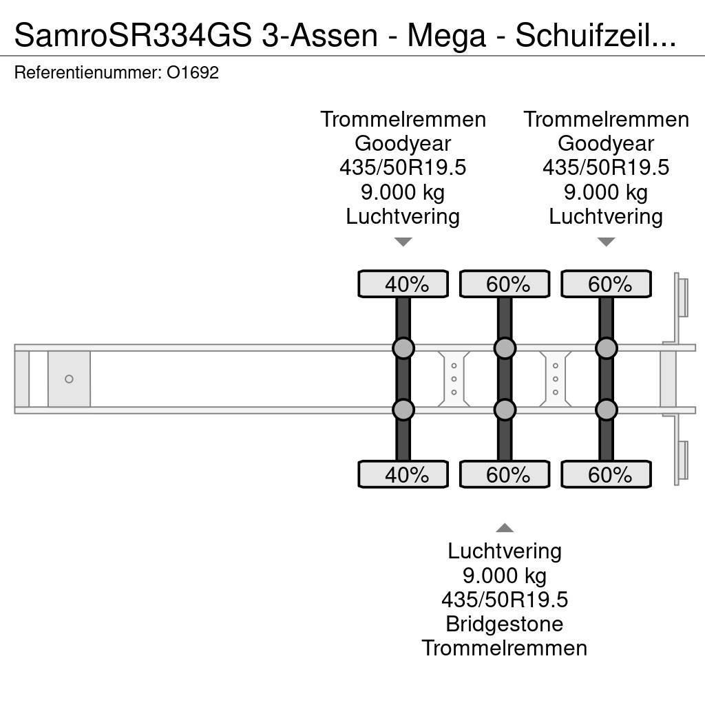 Samro SR334GS 3-Assen - Mega - Schuifzeilen - Trommelrem Pressukapellipuoliperävaunut