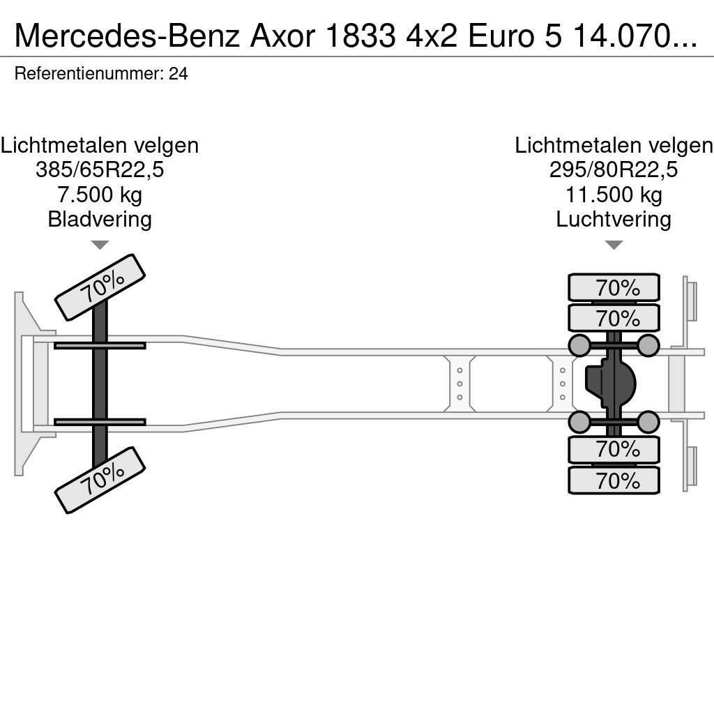 Mercedes-Benz Axor 1833 4x2 Euro 5 14.070 Liter Tank German Truc Säiliöautot