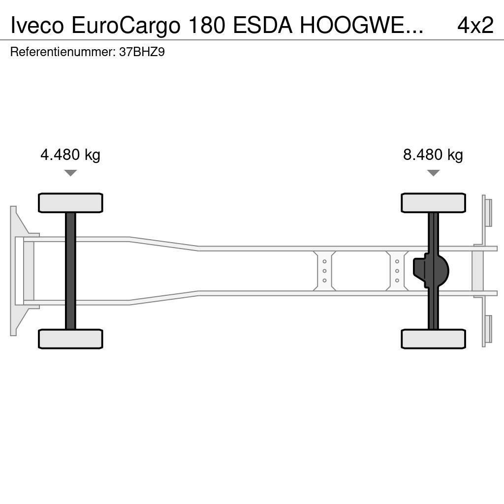 Iveco EuroCargo 180 ESDA HOOGWERKER 23m!!SKYWORKER/ARBEI Nostolava-autot