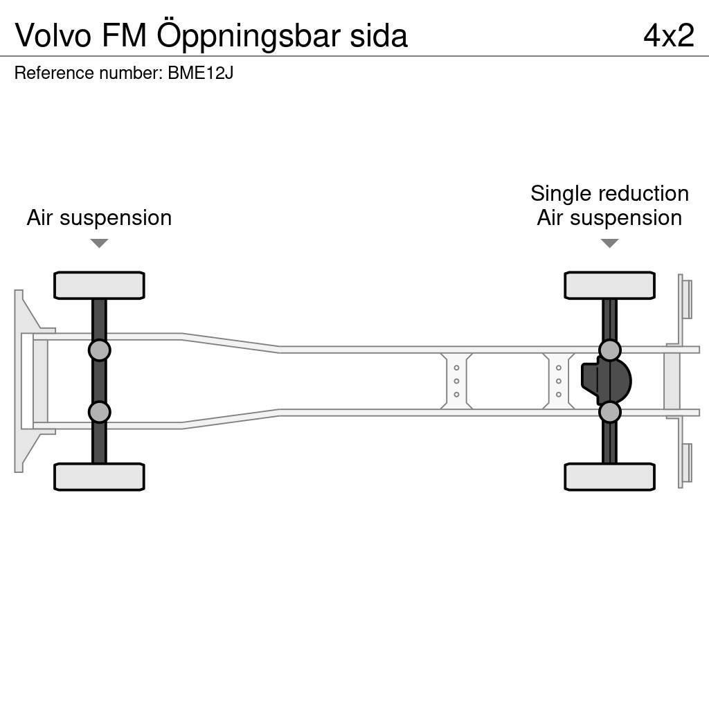 Volvo FM Öppningsbar sida Umpikorikuorma-autot