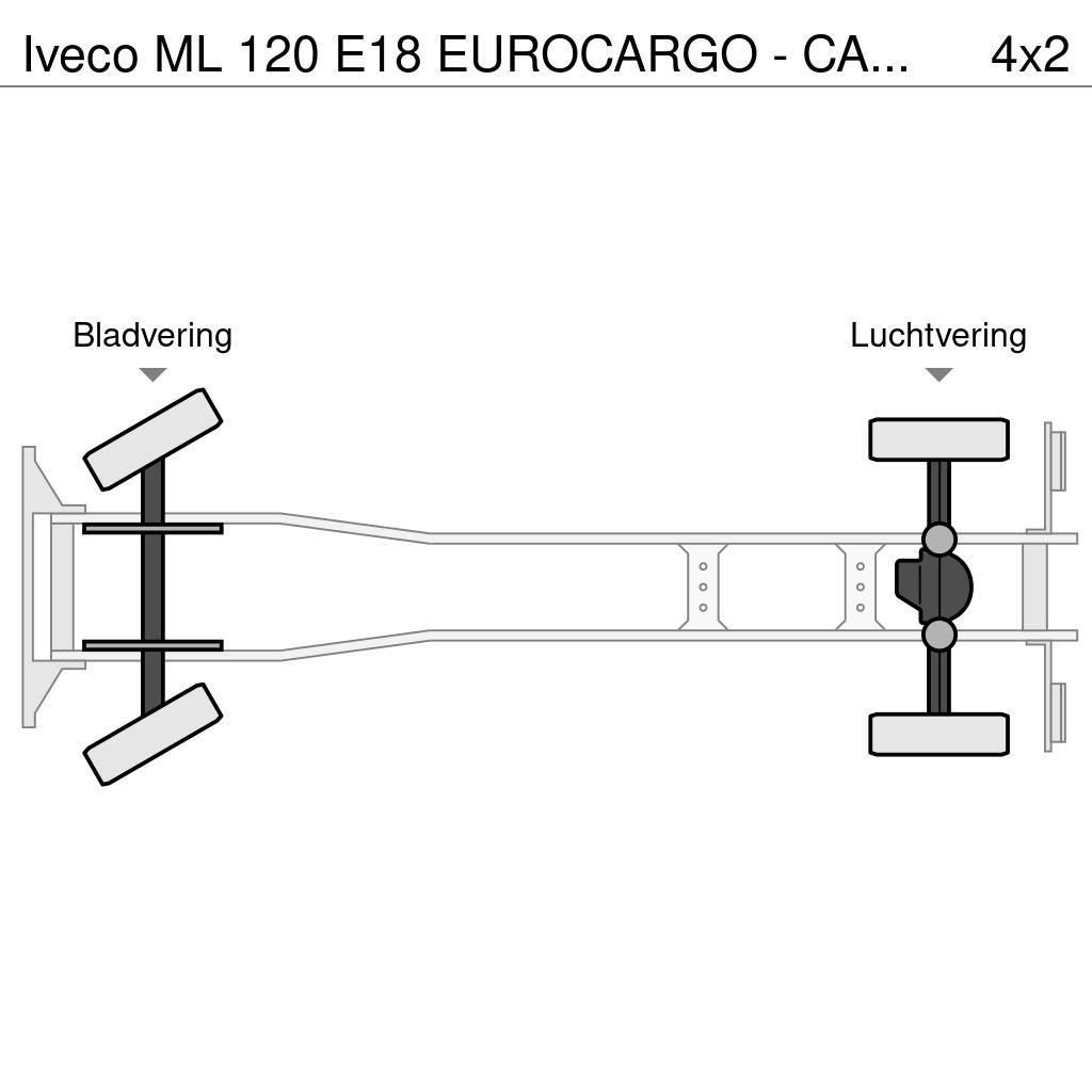 Iveco ML 120 E18 EUROCARGO - CARRIER XARIOS 600 - LAMBER Kylmä-/Lämpökori kuorma-autot