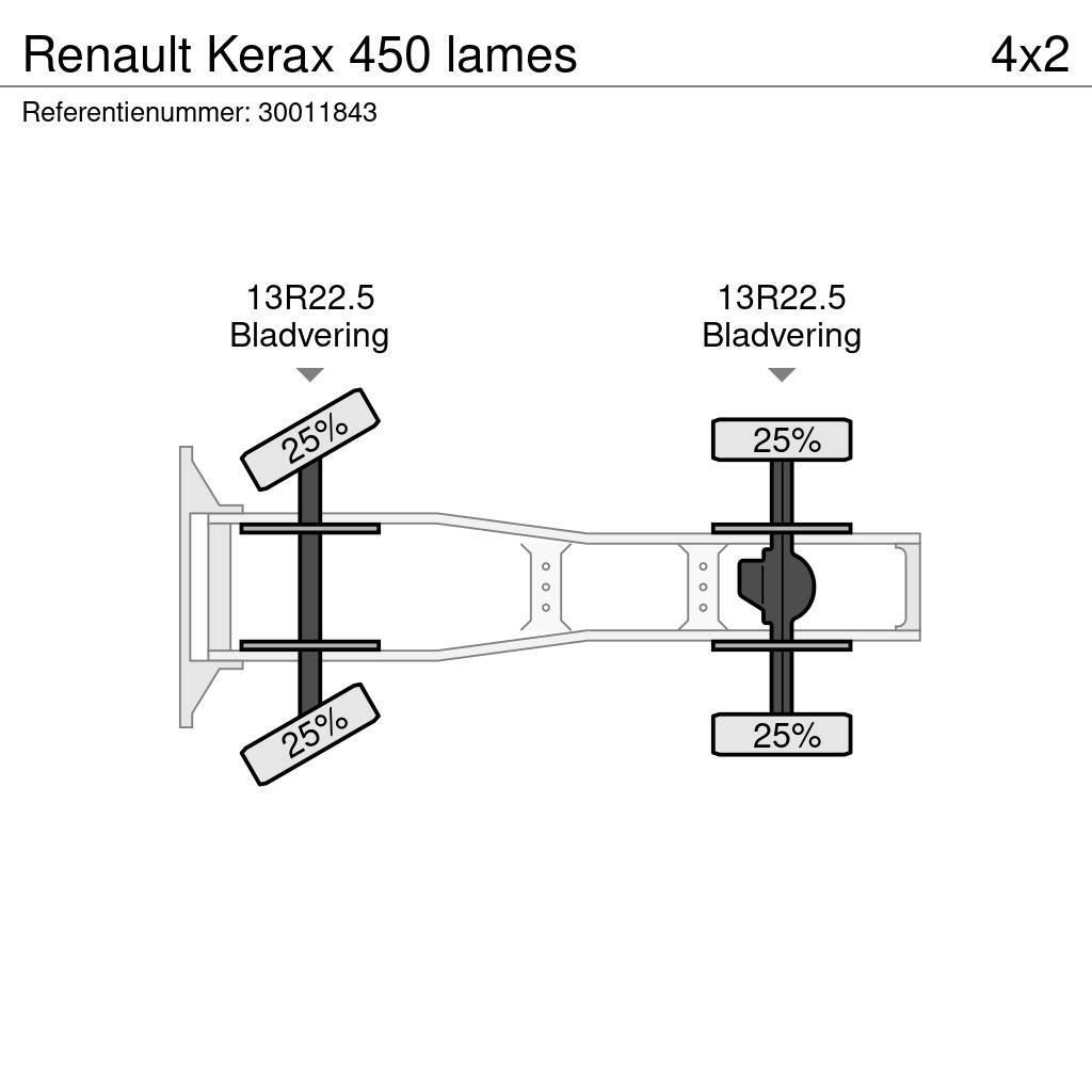 Renault Kerax 450 lames Vetopöytäautot
