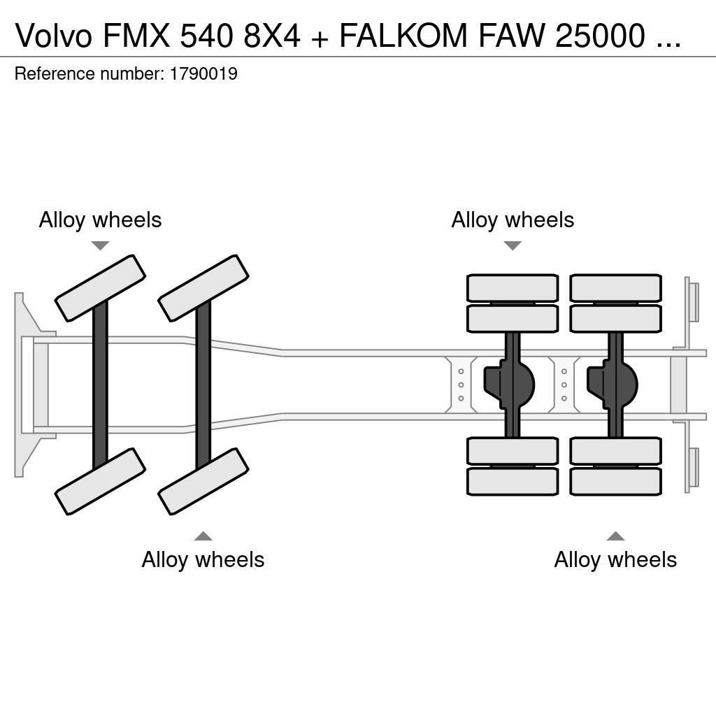 Volvo FMX 540 8X4 + FALKOM FAW 25000 BERGINGSWAGEN/ABSCH Hinausautot