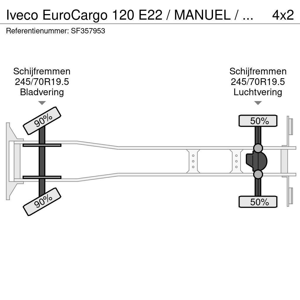 Iveco EuroCargo 120 E22 / MANUEL / EURO 5 / AIRCO Umpikorikuorma-autot