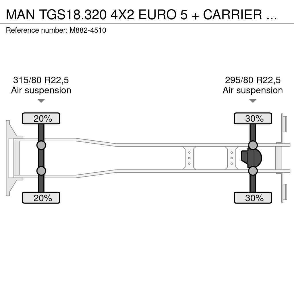 MAN TGS18.320 4X2 EURO 5 + CARRIER SUPRA 750 Kylmä-/Lämpökori kuorma-autot