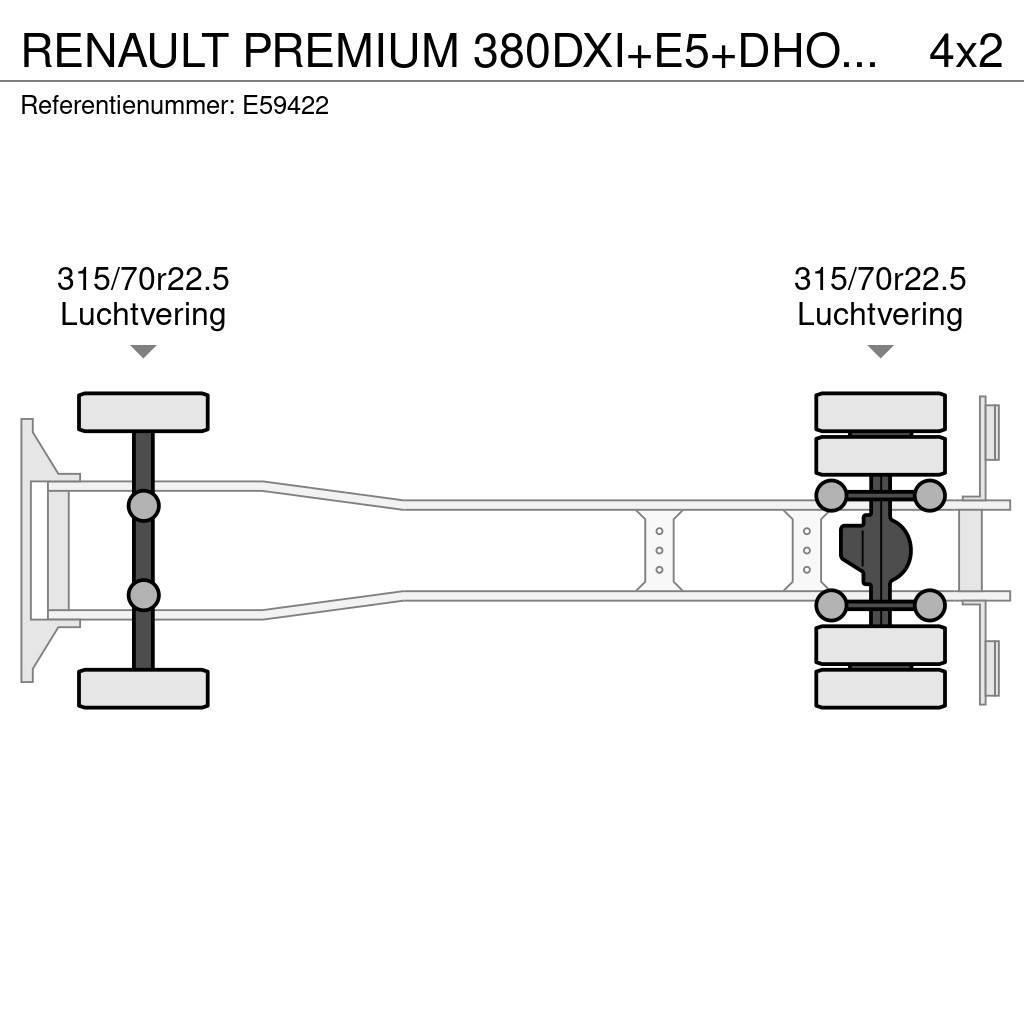 Renault PREMIUM 380DXI+E5+DHOLLANDIA Pressukapelli kuorma-autot