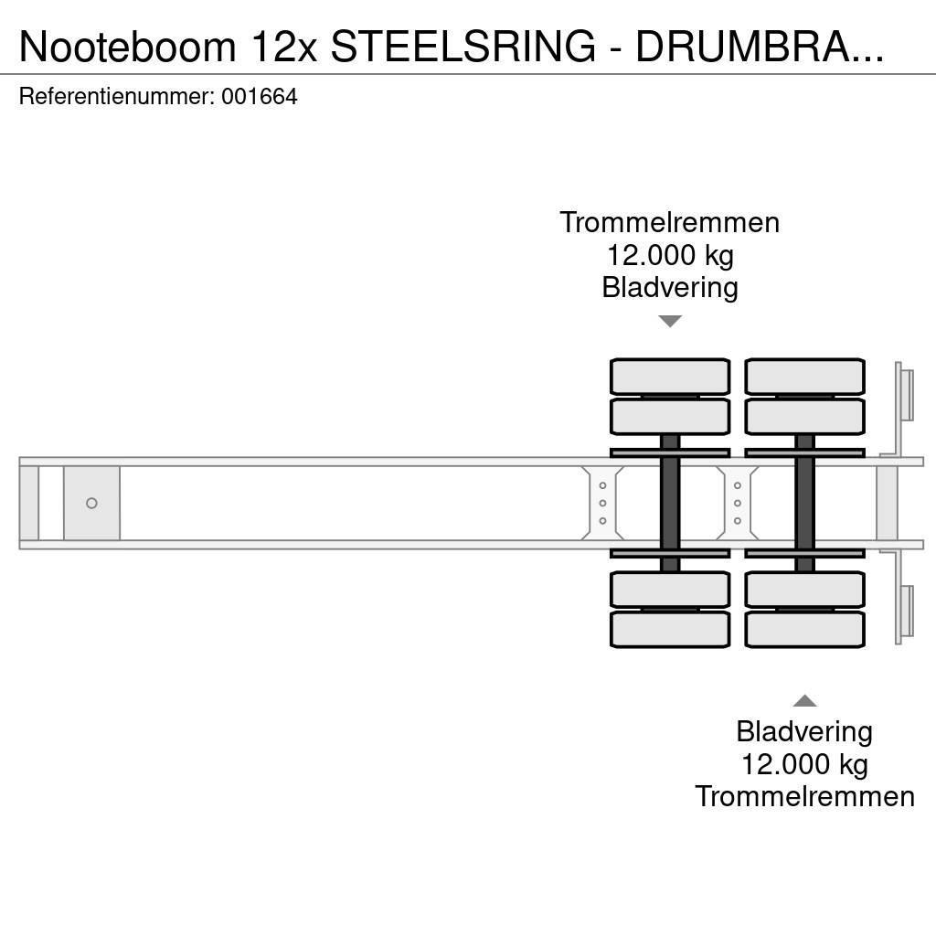 Nooteboom 12x STEELSRING - DRUMBRAKES - DOUBLE TIRES Puu puoliperävaunut